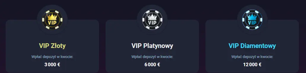 Klub VIP Vox Casino – statusy Gold, Platinum i Diamond z cashbackiem i bonusami
